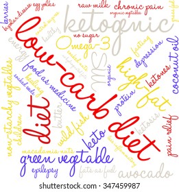 Low Carb Diet word cloud on a white background. 
