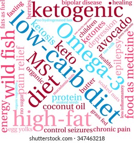 Low Carb Diet word cloud on a white background. 