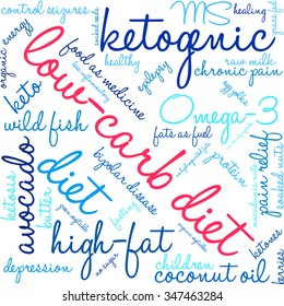 Low Carb Diet word cloud on a white background. 
