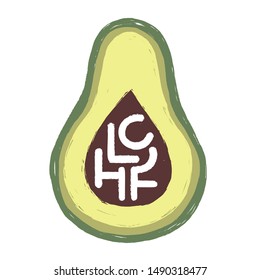 Low Carb High Fat. Vector flat illustration of an avocado with hand written letters. Minimalist iconor logo design on healthy eating, keto diet topic with hand drawn texture.