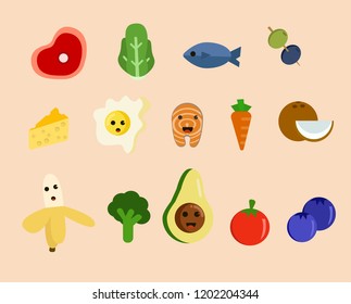 Low Carbohydrate Diet