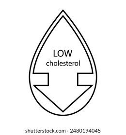 Design-Vorlage mit niedrigem Cholesterinspiegel