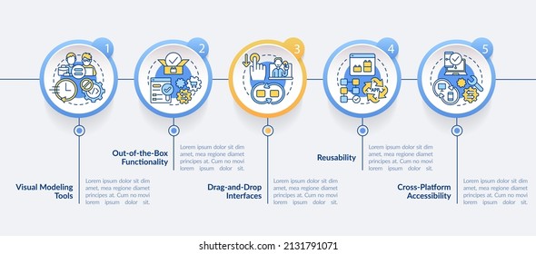 Las plataformas de código bajo presentan una plantilla de infografía de círculo. Web 3.0. Visualización de datos con 5 pasos. Gráfico de información de la línea de tiempo del proceso. Diseño de flujo de trabajo con iconos de línea. Multitud de tipos de letra Pro-Bold, con uso regular