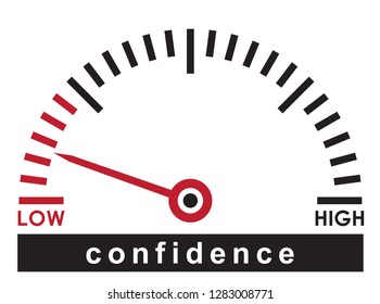 Low Confidence,  Monitoring Dial Scale - News Illustration Template