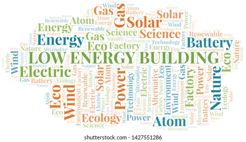Low Energy Building word cloud. Wordcloud made with text only.