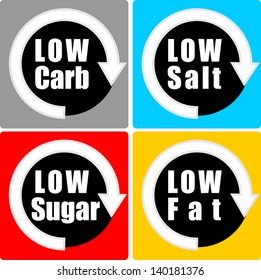 Low Fat, Salt, Carb, Sugar Food Labels