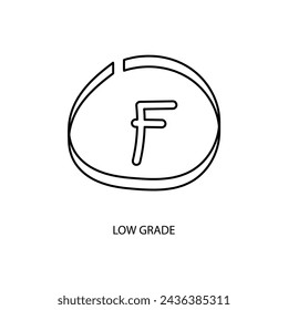 low grade concept line icon. Simple element illustration. low grade concept outline symbol design.