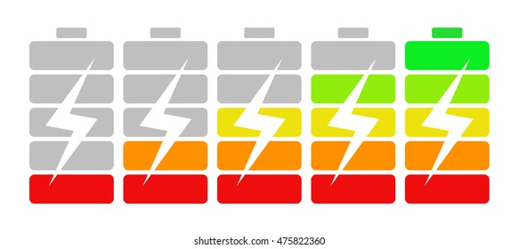 From low to high batteries. Batteries with bolt or lightening. Concept of charging, battery accumulator. Device indicator of battery source.