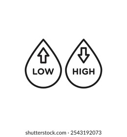 Niedrig und hoch Cholesterin Symbol. einfaches Vektorsymbol.