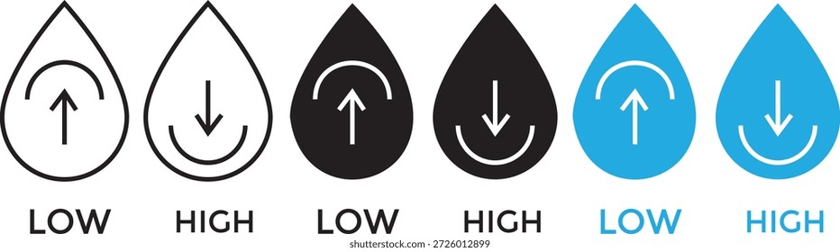 Low and high cholesterol icon symbol. cholesterol icon with Low and high in Line Art Style for Design collection
