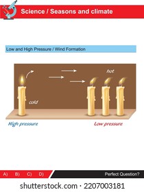 Low and high pressure candle experiment for seasons and climate, subject of science course