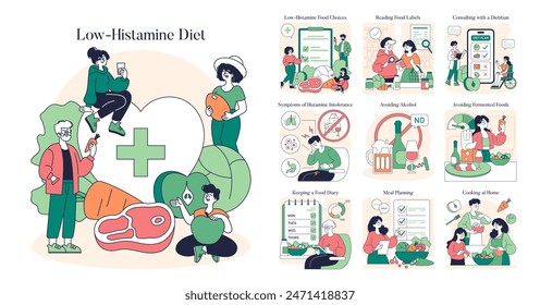 Dieta baja en histamina. Ilustración de personas que toman decisiones dietéticas, manejan los síntomas de intolerancia y planifican las comidas. Ilustración vectorial.