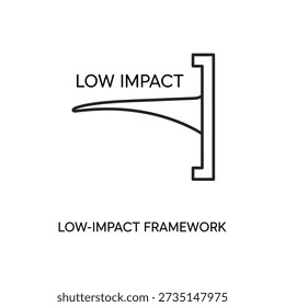 Símbolo de estrutura de baixo impacto com linha curva e texto em fundo branco representando conceito de pegada ambiental mínima
