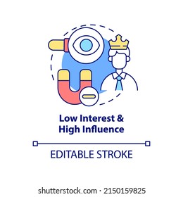 Icono de concepto de bajo interés y alta influencia. Ilustración de la idea abstracta de la línea delgada de la cartografía por partes interesadas. Dibujo de contorno aislado. Trazo editable. Fuentes Arial, Myriad Pro-Bold utilizadas