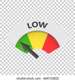 Low level risk gauge vector icon. Low fuel illustration on isolated background.