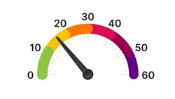Low Medium High Measuring Dial. Colorful Infographic Gauge Meter Sign. Performance Measurement Symbol. Vector Illustration.