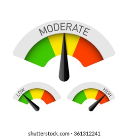 Low, Moderate and High gauges. Vector.