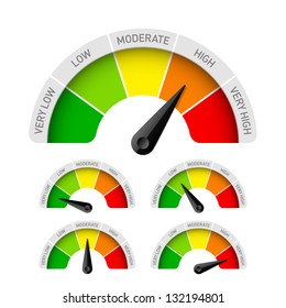 Low, moderate, high - rating meter. Vector.