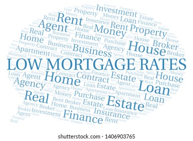 Low Mortgage Rates word cloud. Wordcloud made with text only.