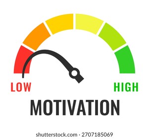 Icono de gráfico de baja motivación aislado sobre fondo blanco