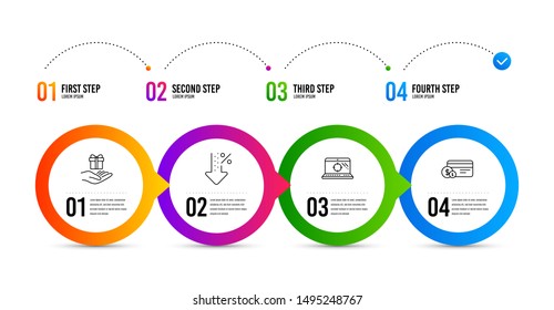 Low percent, Loyalty program and Seo laptop line icons set. Timeline infographic. Payment method sign. Discount, Gift, Search engine. Cash or non-cash payment. Business set. Low percent icon. Vector