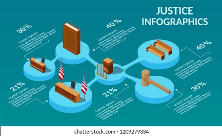 Low poly law justice isometric mallet of the judge jury characters vector illustration 3d