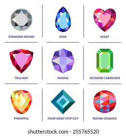 Low poly popular colored & outline jewelry gems cuts infographics isolated on white background, vector illustration