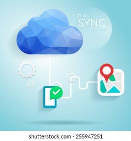 Low poly trendy vector cloud network illustration,cloud technology(sync) concept for your business.