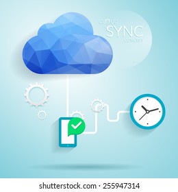 Low poly trendy vector cloud network illustration,cloud technology(sync) concept for your business.