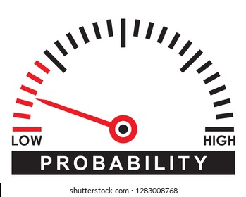 low  probability  dial scale - likelihood   illustration design template