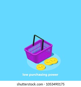 Low Purchasing Power, Purple Basket And Gold Coins Lying Next To A Blue Background, Isometric Image