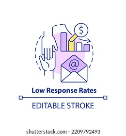 Low Response Rates Concept Icon. Not Interested Clients. Direct Marketing Challenge Abstract Idea Thin Line Illustration. Isolated Outline Drawing. Editable Stroke. Arial, Myriad Pro-Bold Fonts Used