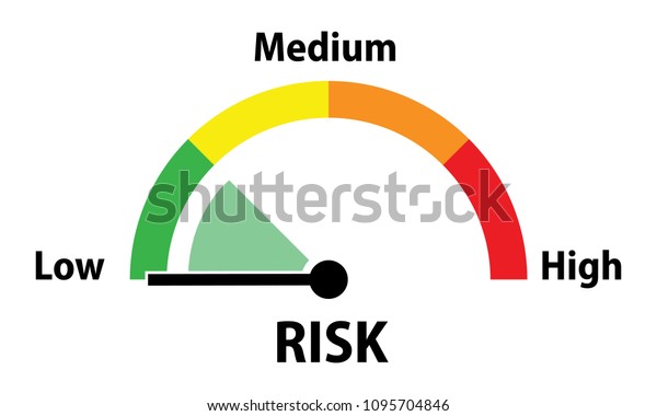 low risk concept, low, medium or high risk on
speedometer 