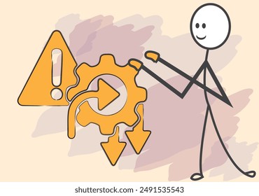 Low risk and integration refer to strategies and methodologies that minimize potential risks