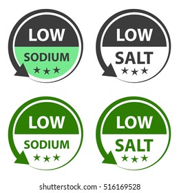 Low salt food labels.