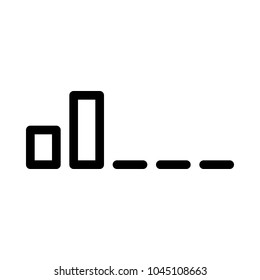 Low Signal Connectivity