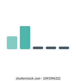 Low Signal Connectivity