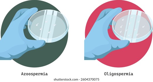 low sperm count causing male infertility