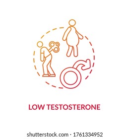 Low Testosterone Concept Icon. Mens Healthcare Problem, Male Illness Idea Thin Line Illustration. Hormonal Disorder, Sexual Dysfunction. Vector Isolated Outline RGB Color Drawing