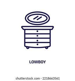 lowboy icon from furniture  household collection. Thin linear lowboy, frontal, small outline icon isolated on white background. Line vector lowboy sign, symbol for web and mobile