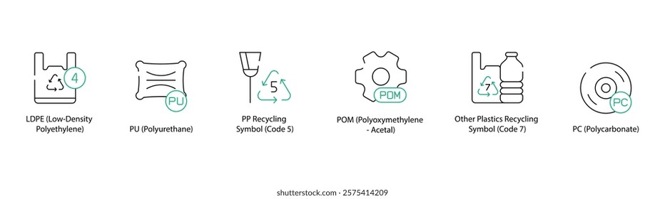 Low-Density Polyethylene, Polyurethane, Polypropylene Recycling Symbol, Polyoxymethylene, Other Plastics Recycling, and Polycarbonate Icons - Vector Illustration