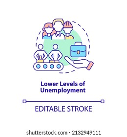 Lower levels of unemployment concept icon. Centrally planned ES advantages abstract idea thin line illustration. Isolated outline drawing. Editable stroke. Arial, Myriad Pro-Bold fonts used