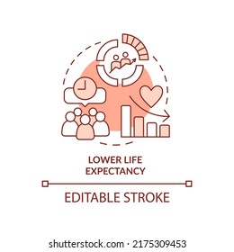 Lower life expectancy terracotta concept icon. Effect of global overpopulation abstract idea thin line illustration. Isolated outline drawing. Editable stroke. Arial, Myriad Pro-Bold fonts used