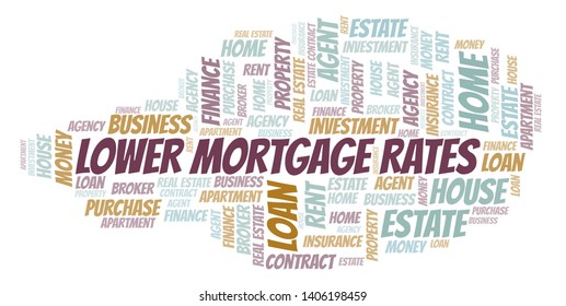 Lower Mortgage Rates Word Cloud. Wordcloud Made With Text Only.