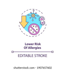 Lower risk of allergies concept icon. Breastfeeding benefits. Weaken your immune system. Viruses and germs idea thin line illustration. Vector isolated outline RGB color drawing. Editable stroke