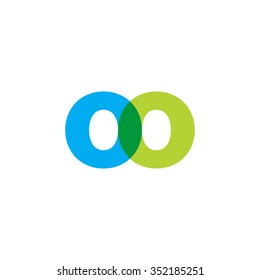 lowercase oo logo, blue green overlap transparent logo