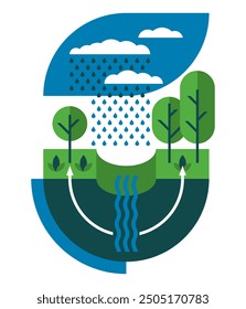 Decoración del programa de desarrollo de bajo impacto: enfoque de planificación de la tierra para gestionar la escorrentía de aguas pluviales como parte de la infraestructura verde. Ilustración geométrica Abstractas para artículo o informe