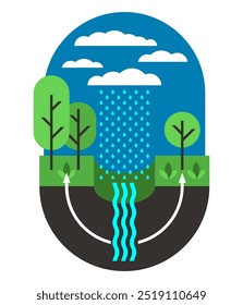 Decoración del programa de desarrollo de bajo impacto: enfoque de planificación de la tierra para gestionar la escorrentía de aguas pluviales como parte de la infraestructura verde. Ilustración geométrica Abstractas para artículo o informe