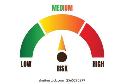 Low-risk and High-Risk Meter Icon set. Scale Low, Medium, or High Risk on the speedometer. Risk concept on the speedometer. Set of gauges from low to high. Minimum to Maximum. Vector illustration.