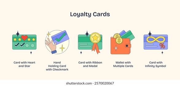 Loyalty cards with icons like heart, checkmark, and infinity symbolize rewards and benefits. Neubrutalism style